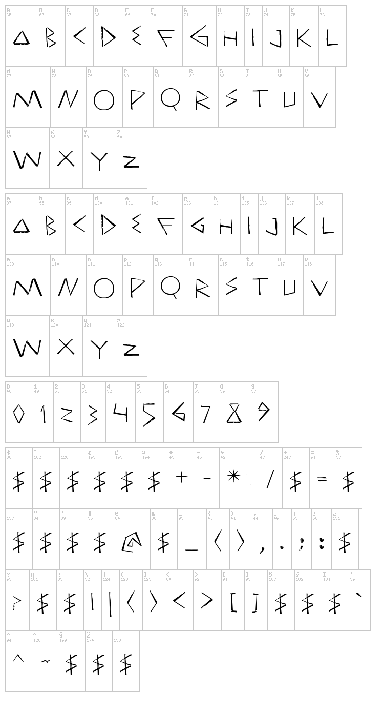 Triatlhon In font map